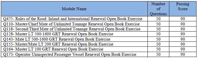 master mate oc nc renewal exams